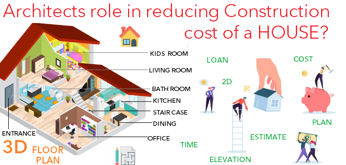 Architects role in reducing construction cost of a house