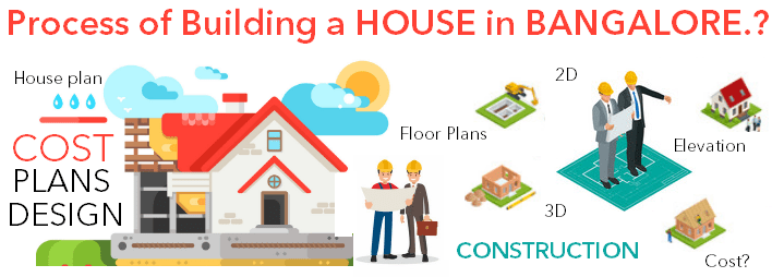 Process of building a house in Bangalore and cost