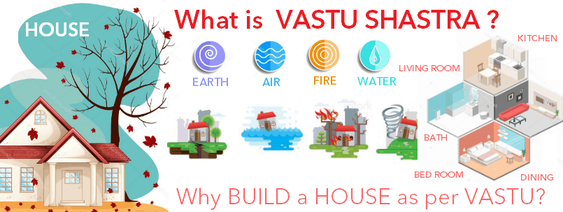 What is Vastu Shastra and designing a house as per Vastu Shastra