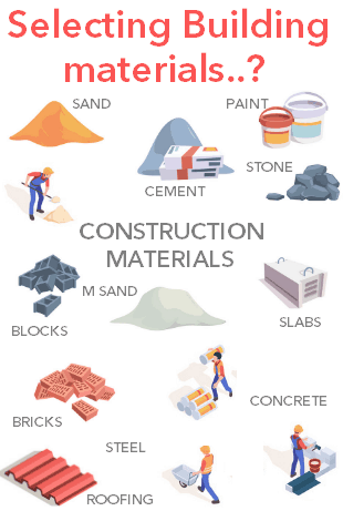 Choosing construction materials