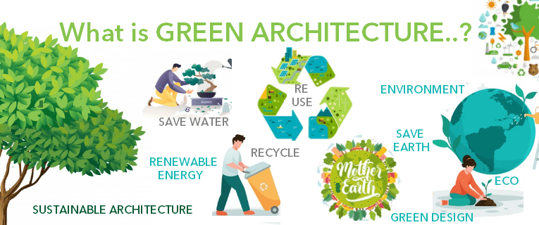 What is Green Architecture