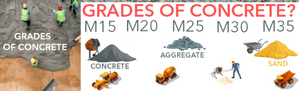 Grades of Concrete? Different Grades of Concrete? M10, M15, M20, M25
