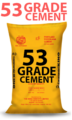 53 Grade Cement types of cement