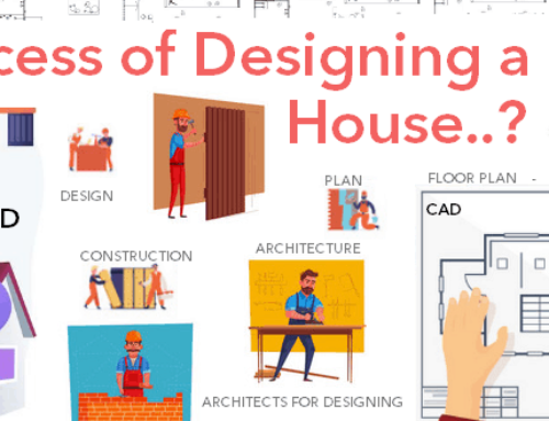 40x60 House Plans In Bangalore 40x60 Duplex House Plans In Bangalore G 1 G 2 G 3 G 4 40 60 House Designs 40x60 Floor Plans In Bangalore