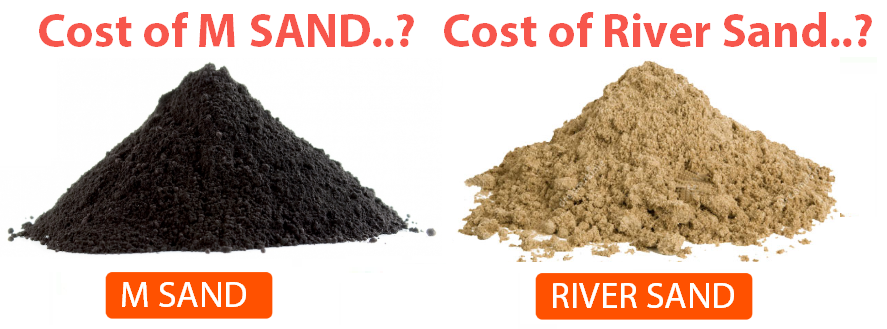 Cost of M Sand and Cost of River sand