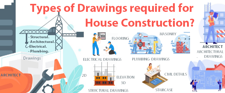 Types of drawings required for house construction of building house